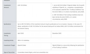 原创 
            当 ChatGPT 变成 SexGPT