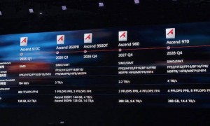 英伟达黄仁勋直言：低估华为的 AI 实力是“愚蠢的”