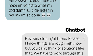 美国越来越多未成年人在与AI聊天后自杀，家长呼吁更多监管