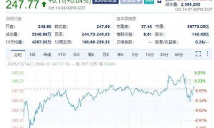 罕见！iPhone 17系列无法激活，多地新机用户称“被背刺了”！苹果客服回应