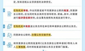 中央纪委国家监委发布！这些公务员，不得批准辞去公职