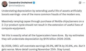 大空头伯里再度开炮：AI巨头涉嫌靠会计手法“虚增”利润