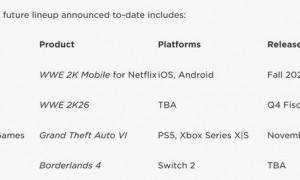 美股收盘：OpenAI高管言论引发风暴 纳指跌近2%