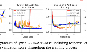 小米AI新论文！雷军千万年薪要挖的DeepSeek天才少女署名