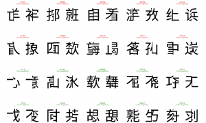 人类秒懂，AI崩溃：一个简单测试，就让GPT-5、Gemini等顶级模型集体“翻车”