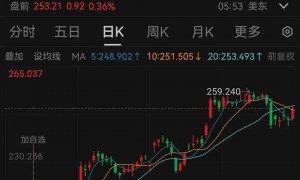 “加量不加价”，iPhone 17标准版被中国果粉“买爆”：销量比iPhone 16多出近1倍